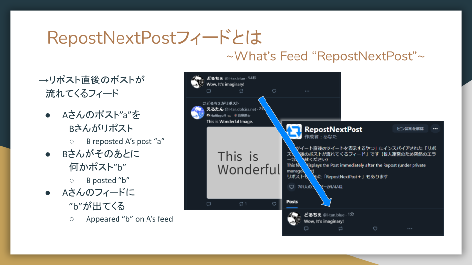 RepostNextPostフィードとは